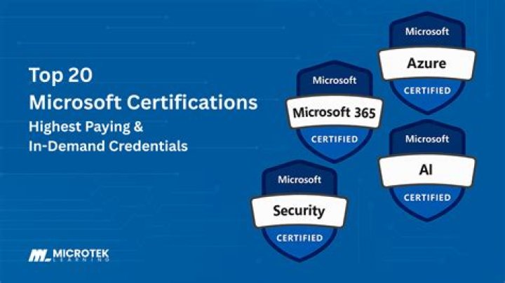 Which certifications are most in demand?