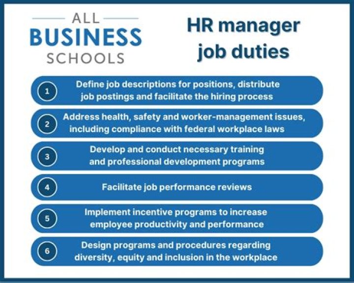 Which company is good for HR?