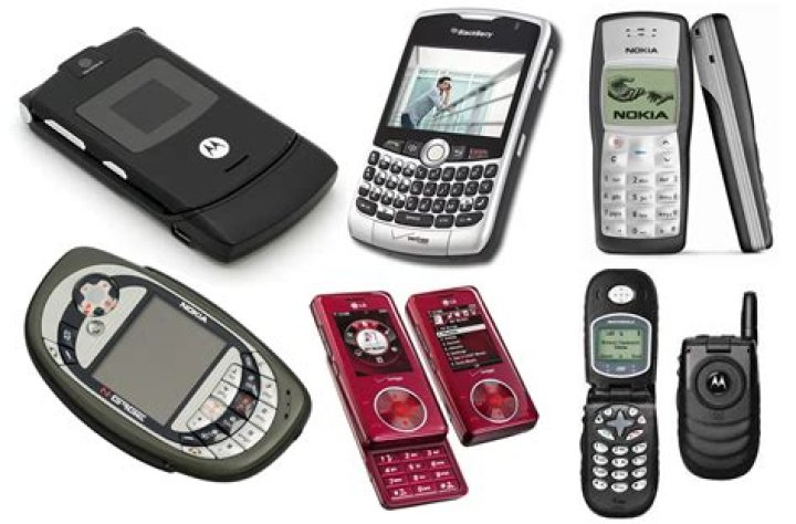 Which company phones are most used?
