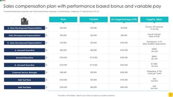 Which company will give bonus share in May 2021?