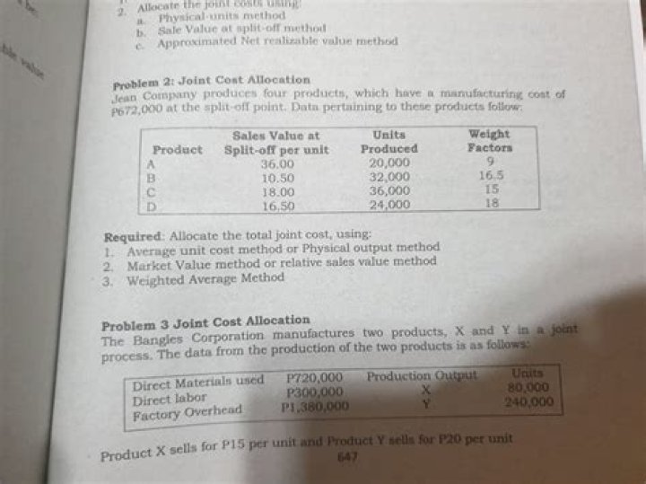 Which cost method should be used to allocate costs?