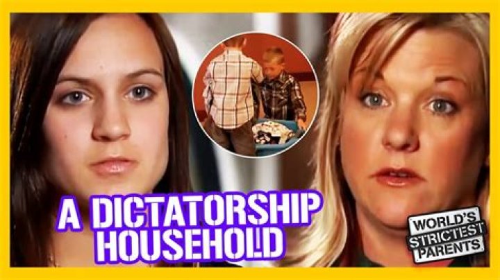 Which country has most strict parents?