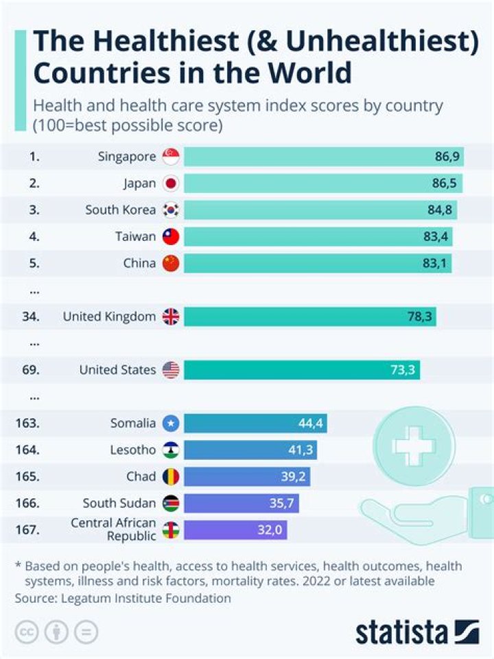 Which country has the toughest soldiers?