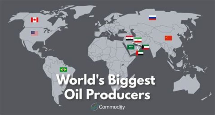 Which country sells the most oil?