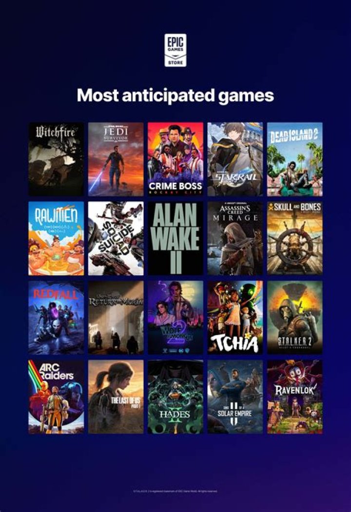 Which game is most addicted?