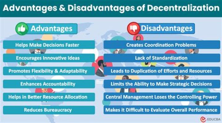 Which is a disadvantage of decentralization?