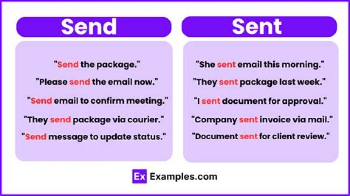 Which is correct I already sent or I already send?