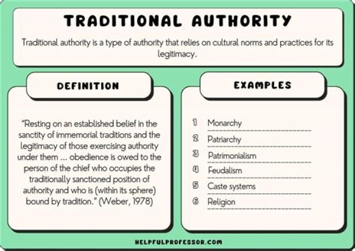 Which is the best example of traditional authority?