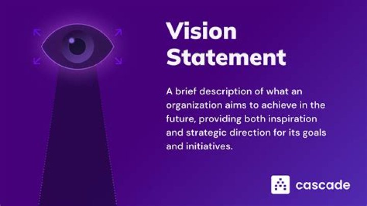 Which is the main purpose of a vision statement Brainly?