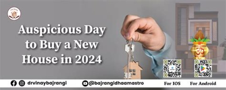 Which is the most auspicious day to purchase a property?