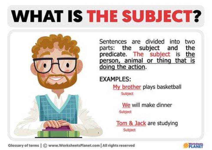 Which marketing subject is best?