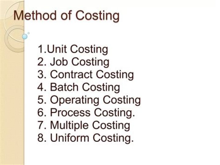Which method of costing is used in hospitals?