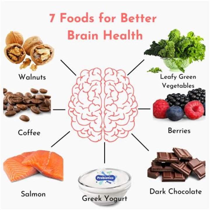Which oil is best for brain?