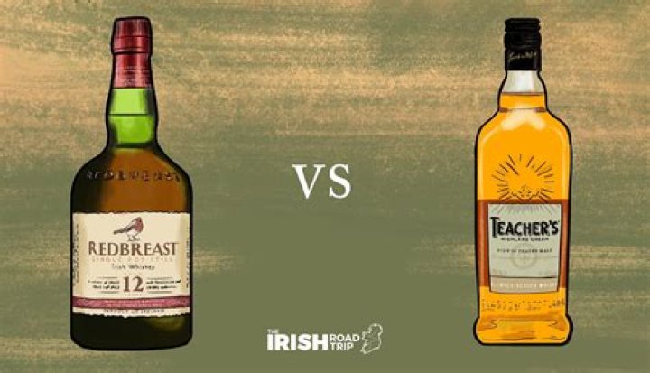 Which scotch does not give hangover?