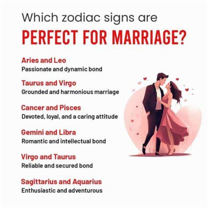 Which signs should marry?