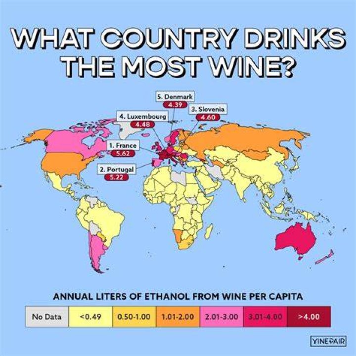 Which state drinks the most wine?