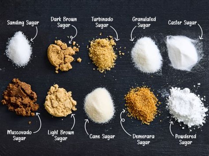 Which sugar Company share is best?
