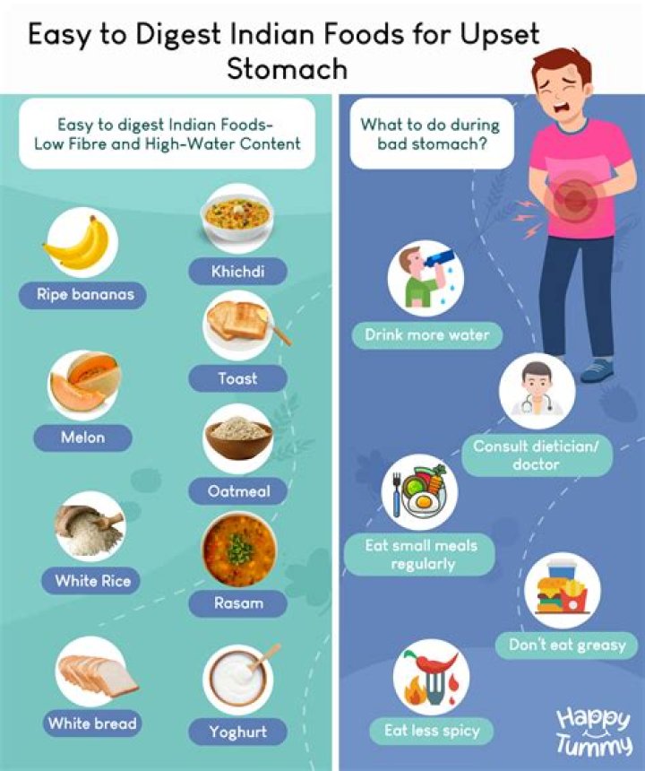 Which tea is best for empty stomach?