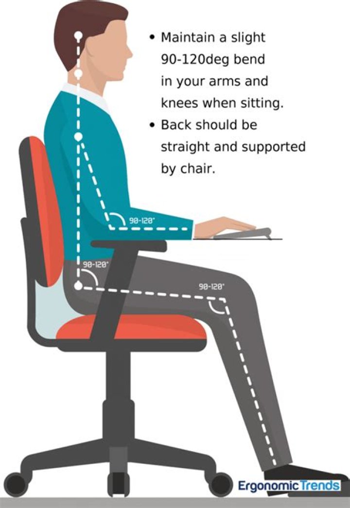 Which type of chair is best for long sitting?
