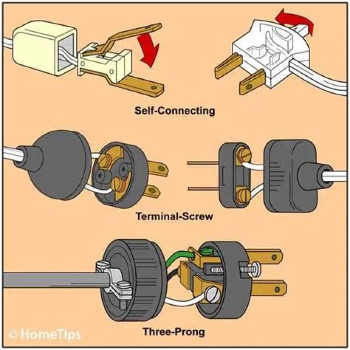 Which wire goes to the wide prong?