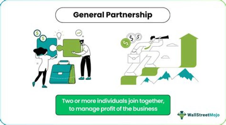 Who can be a partner in a general partnership?