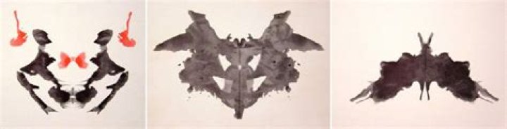 Who developed the inkblot method?