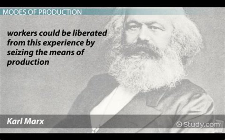 Who did Karl Marx believe owned all the factors of production?