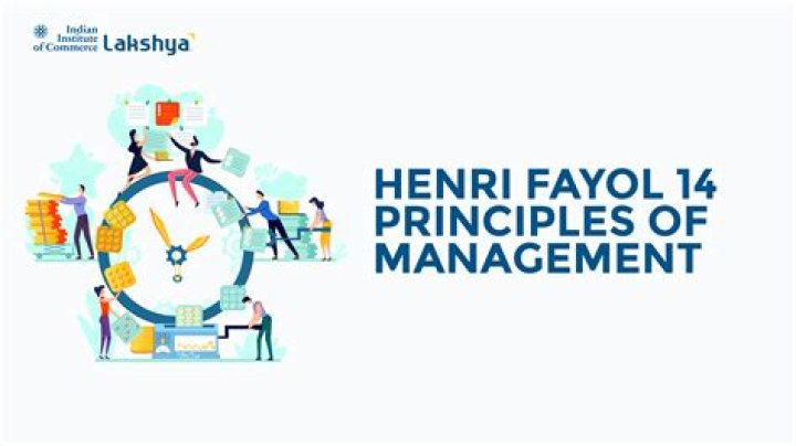 Who gave the 14 principles of management?