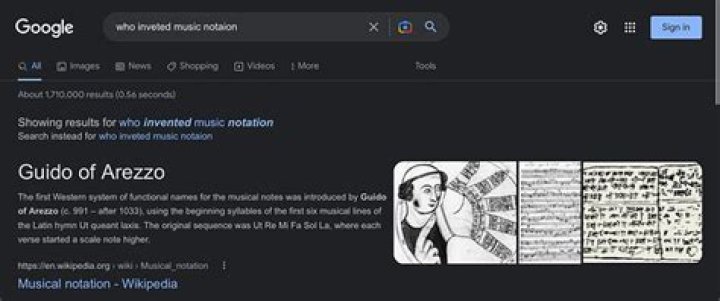 Who invented the music notes?