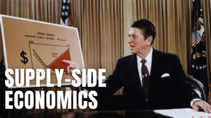 Who invented the supply-side economics?