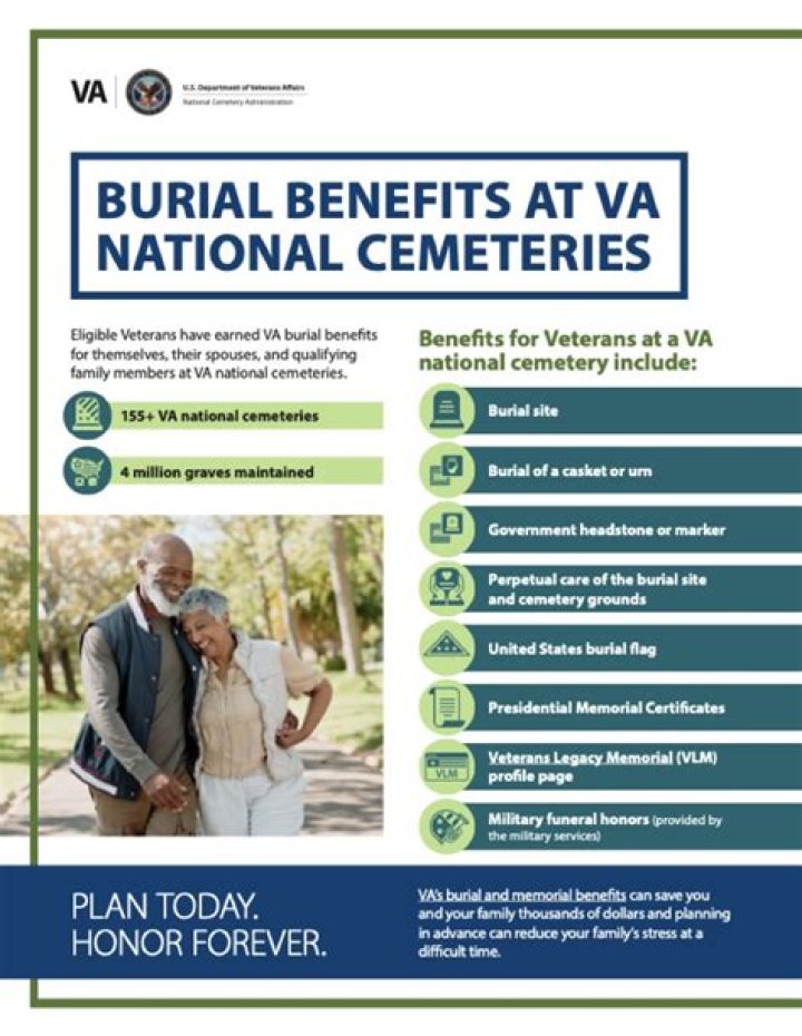 Who is eligible for VA burial benefits?