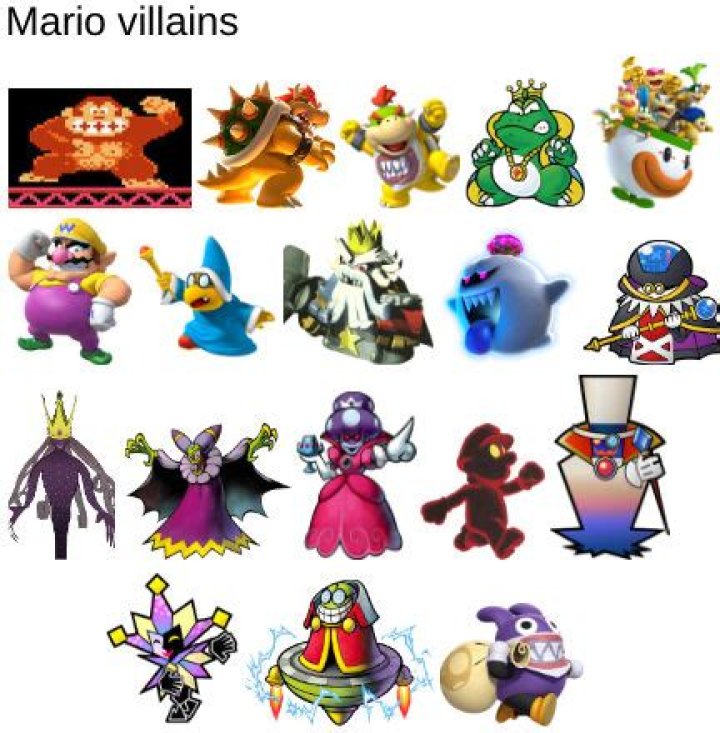 Who is Mario main villain?