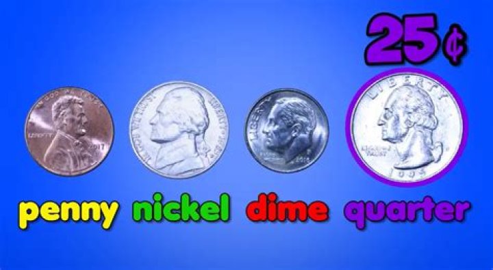 Who is on the penny nickel dime and quarter?