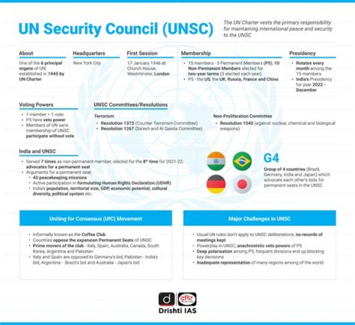 Who is the administrative officer of United Nations?