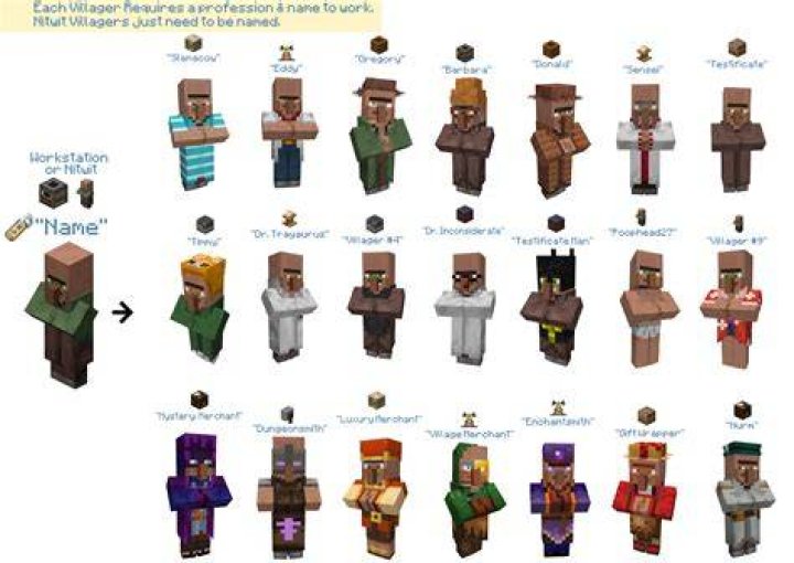 Who is the best smug villager?