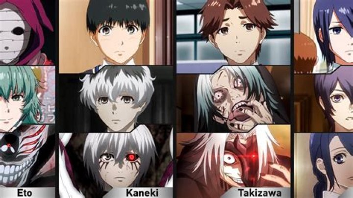 Who is the main villain of Tokyo Ghoul?
