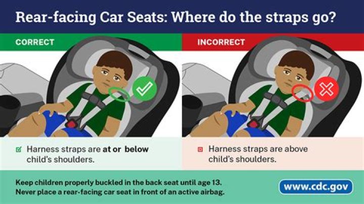 Who must be in a federally-approved child passenger restraint system?