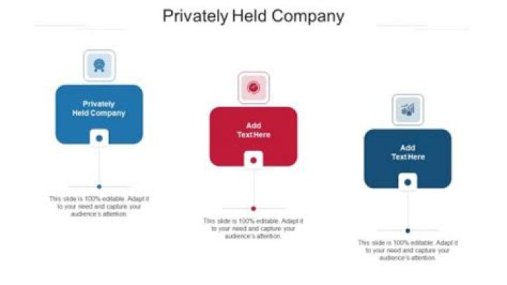 Who owns a privately held company?