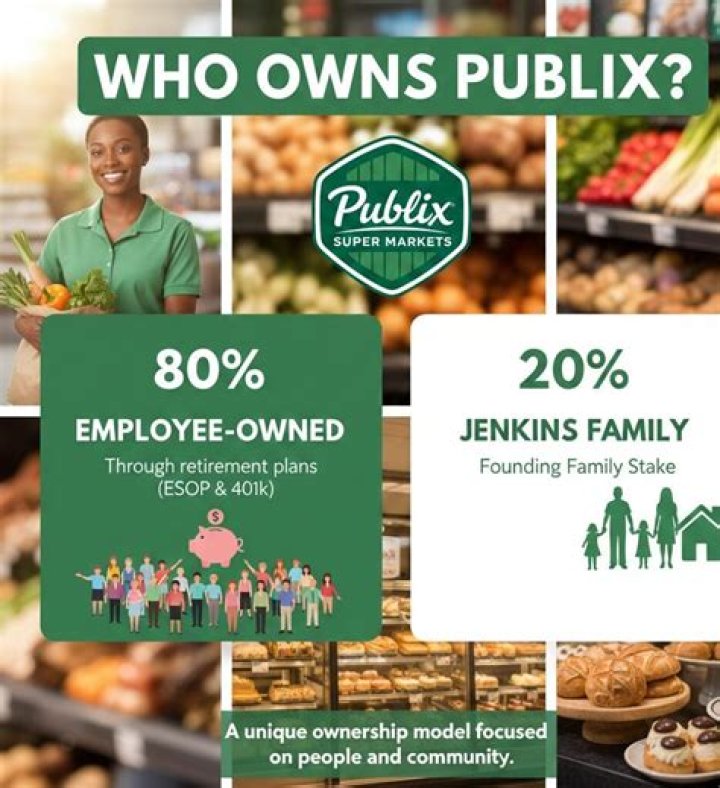 Who owns Publix now?
