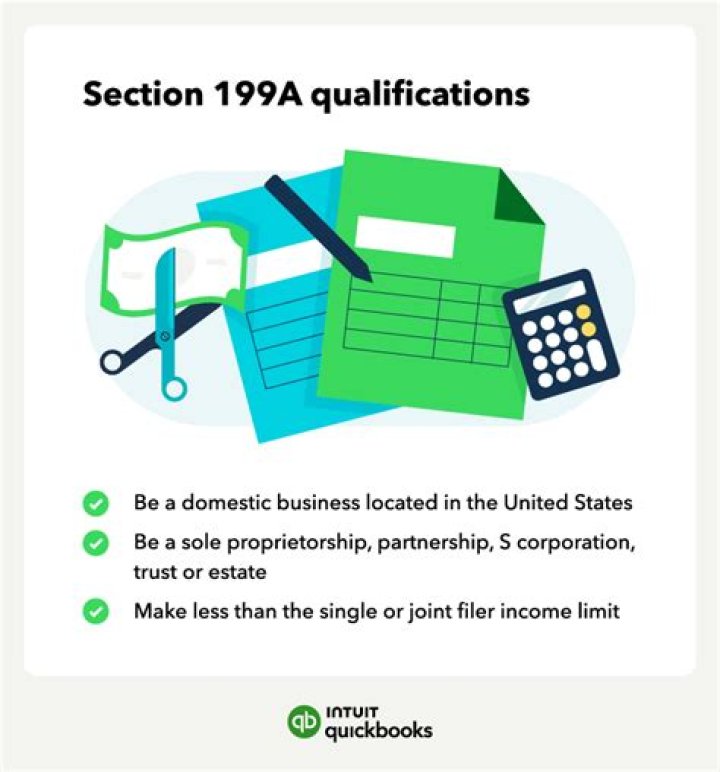 Who qualifies for Section 199A qualified business income deduction?