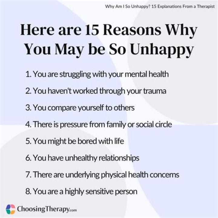 Why am I so unhappy in my job?