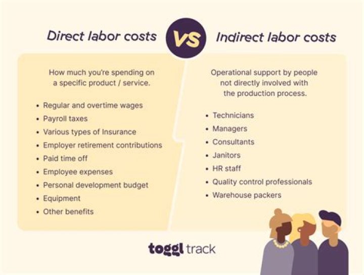 Why are direct labor hours and machine hours commonly used as the bases for overhead allocation?