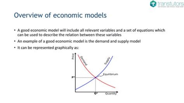 Why are economic models useful?