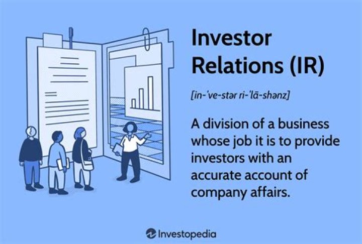 Why are investors important to a business?