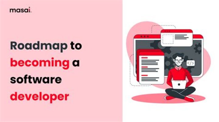 Why are you interested in becoming a software developer?