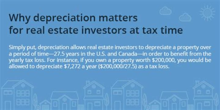 Why can I claim depreciation on my rental property?