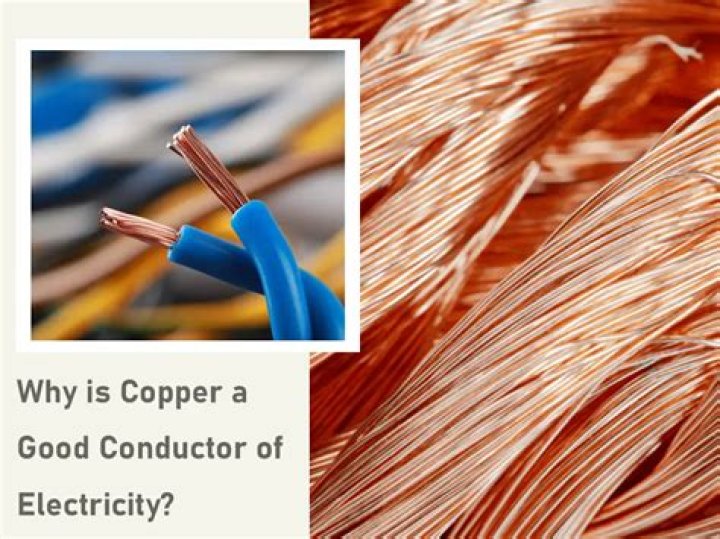 Why copper plate is used in lightning conductor?