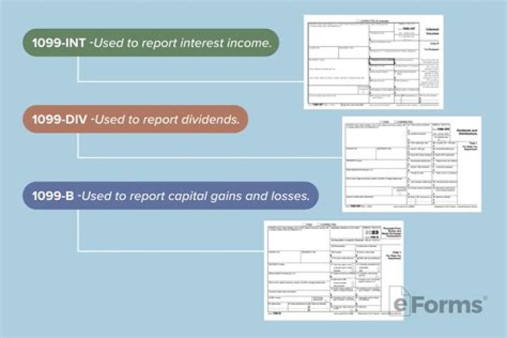 Why did I receive a 1099 int from the IRS?