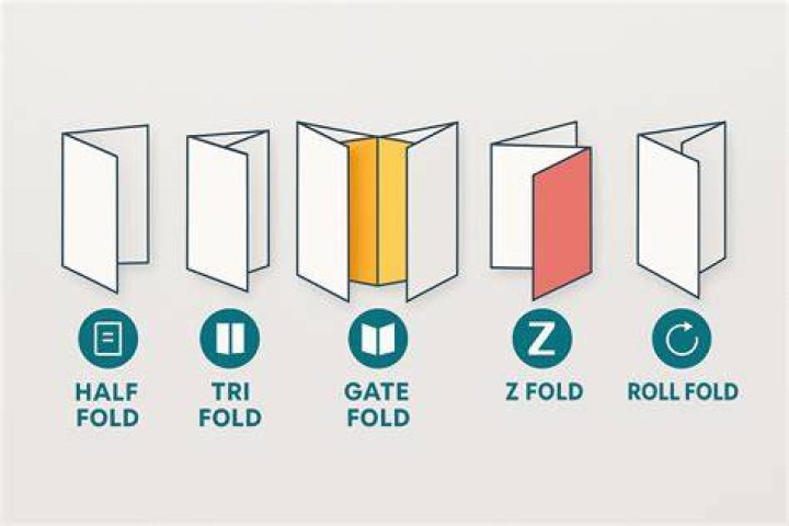 Why did the darkling create the fold in the book?