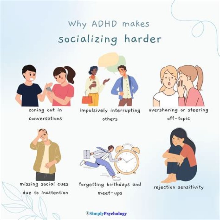 Why do ADHD get angry?
